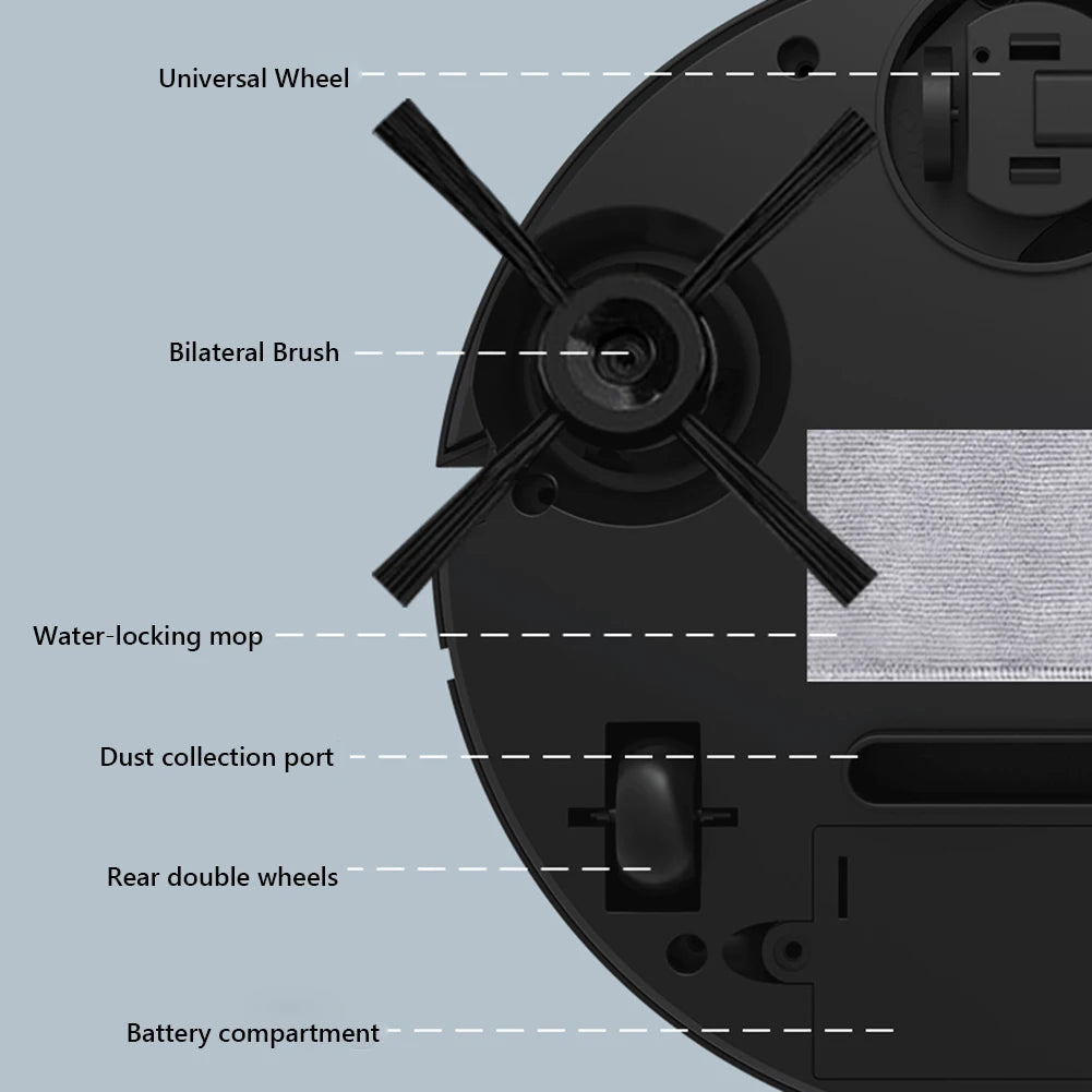 Aspirateur robot aste USB, navigation intelligente pour éviter les livres étonnants, balayeuse automatique, machine de balayage, 3 en 1